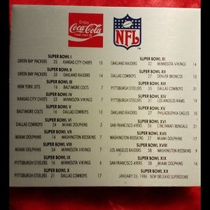 Coca Cola SuperBowl Score Card
